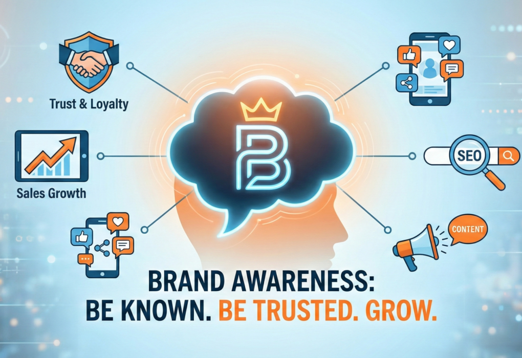 what is Brand Awareness