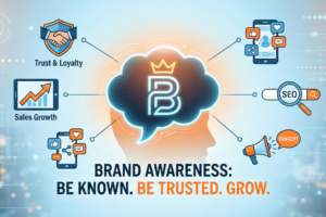 what is Brand Awareness