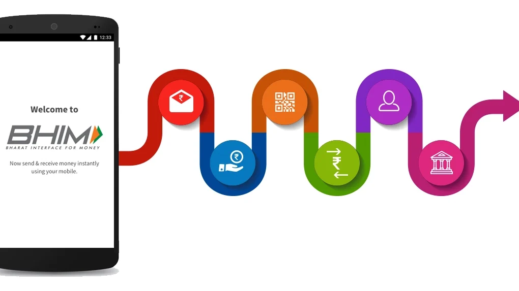 RBI's 1-Hour UPI Delay Rule: Everything You Need to Know (April 2026)